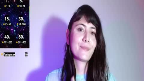 Eva online show from May 16, 5:34 pm