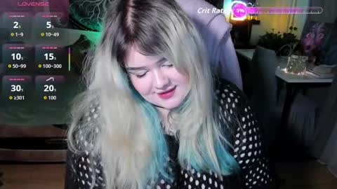 _candym1lky_ online show from January 8, 7:34 am