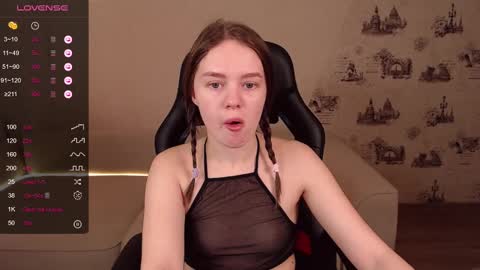  My name is lina Lush is activePrivate is Open online show from March 3, 6:53 am