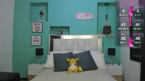 Miss Abril  online show from December 6, 3:52 am