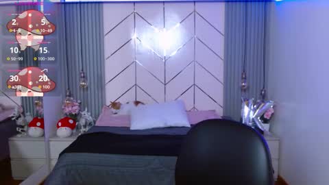 Kimberly online show from January 8, 12:53 pm