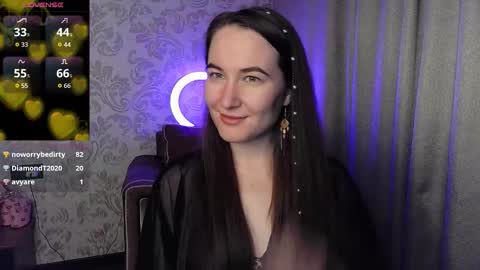 Agnes online show from February 8, 11:07 pm