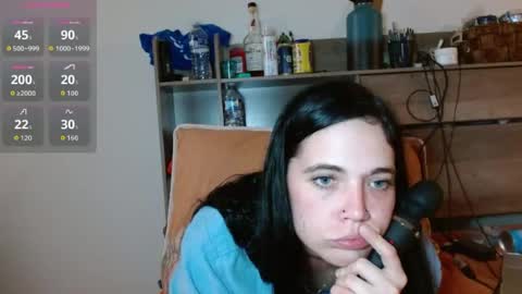 Kat online show from July 28, 1:03 am