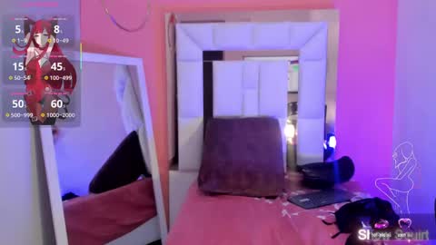 Snapshot of alanna_hot3 chatting on September 25, 9:34 pm Ana online show from September 25, 9:34 pm