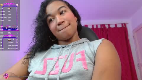 Snapshot of alexa_priincess chatting on January 30, 4:34 pm online show from January 30, 4:34 pm
