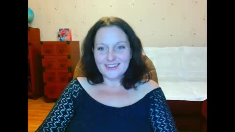 Snapshot of alice3694 chatting on December 13, 6:49 pm Alice online show from December 13, 6:49 pm