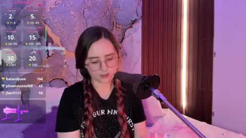 Mey online show from December 4, 5:32 am