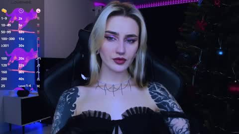 Snapshot of alice_specter chatting on January 7, 5:09 pm Alice online show from January 7, 5:09 pm