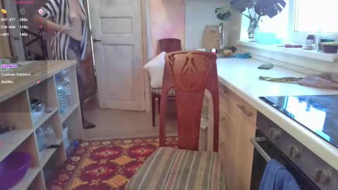 alicehoney_ online show from June 7, 1:29 pm