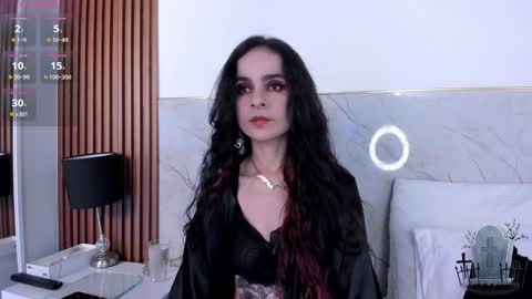 Snapshot of alicenoir_ chatting on February 4, 6:38 pm alicenoir_ online show from February 4, 6:38 pm