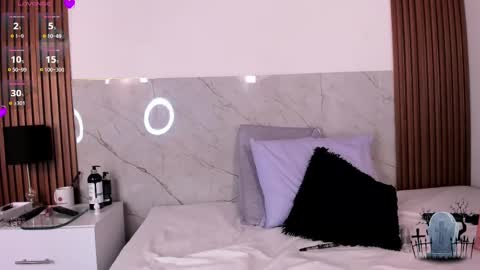 Snapshot of alicenoir_ chatting on March 8, 2:05 pm alicenoir_ online show from March 8, 2:05 pm