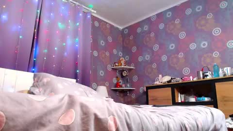 Snapshot of alicewetsquirt chatting on December 25, 1:10 am alicewetsquirt online show from December 25, 1:10 am