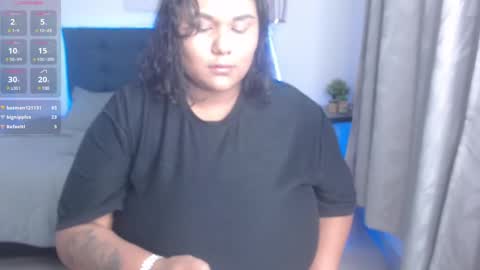Alice online show from January 10, 12:38 am