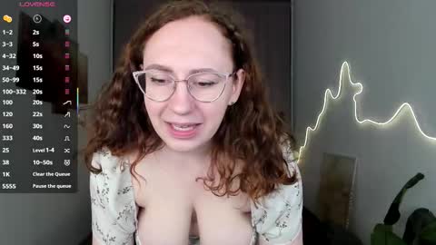 Alla online show from February 8, 12:20 pm