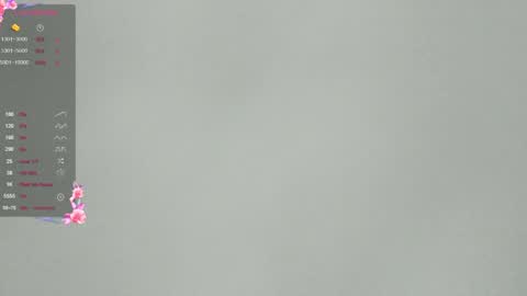 Allana online show from April 27, 5:59 am