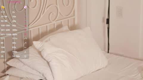 Aly online show from April 26, 7:22 pm