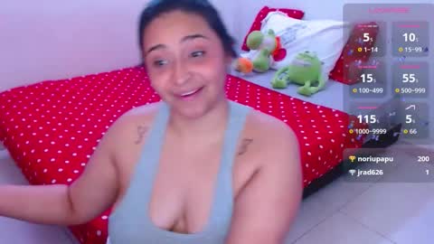 Snapshot of alyson_27 chatting on September 14, 7:17 am Alyson online show from September 14, 7:17 am