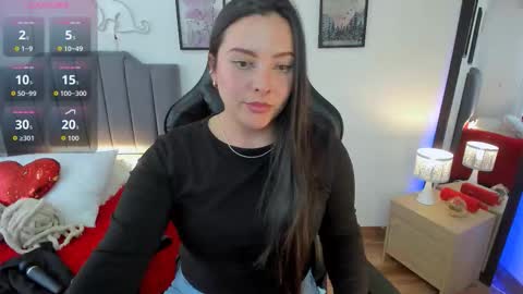 Hi Im AmaiaHelp me reach 100 likes online show from February 9, 7:16 pm