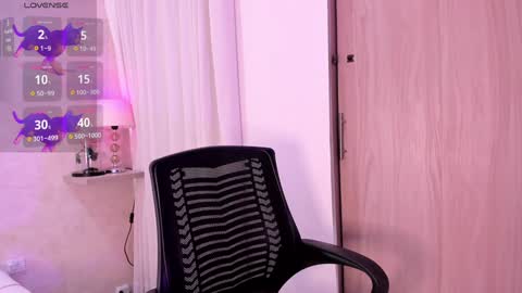 Snapshot of amanda_26 chatting on January 5, 9:03 pm Luisa online show from January 5, 9:03 pm