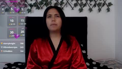 Charlotte online show from March 7, 11:39 am