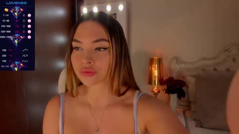 Snapshot of ana_carrera1 chatting on February 17, 9:43 pm Ana Carrera online show from February 17, 9:43 pm