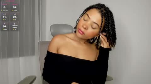 Snapshot of andrearboleda chatting on January 21, 2:59 pm Andrea online show from January 21, 2:59 pm