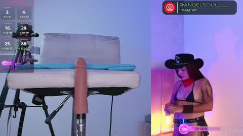 angel online show from January 25, 8:31 am