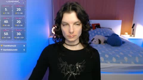 Snapshot of angie_faee chatting on January 14, 4:29 pm angie_faee online show from January 14, 4:29 pm