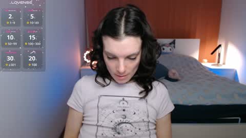 Snapshot of angie_faee chatting on February 7, 4:35 pm angie_faee online show from February 7, 4:35 pm