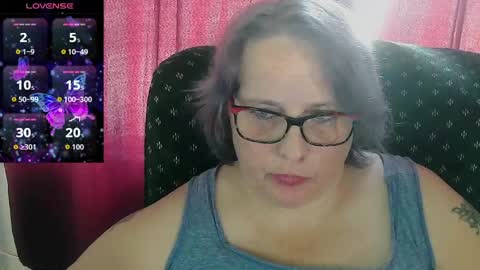 AngYourDirtyCanadian online show from April 3, 9:57 pm