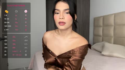 ANGIE online show from April 11, 4:29 am