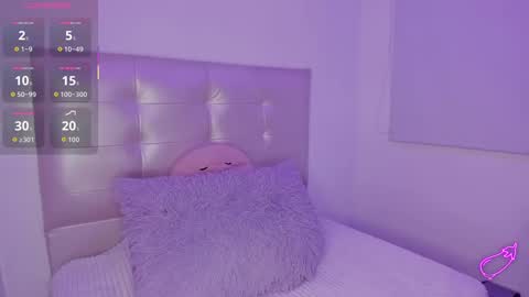 Snapshot of anna_blade_ chatting on October 17, 3:48 pm ANNA online show from October 17, 3:48 pm