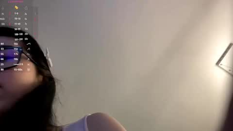 Snapshot of annabellegallego chatting on October 20, 10:07 am Aya online show from October 20, 10:07 am
