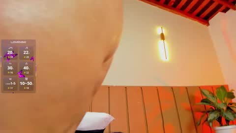 Ana  online show from January 16, 5:58 am