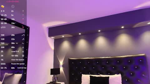 IGLondon mj2 online show from March 13, 9:49 pm