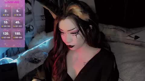 Snapshot of asha_nekooo chatting on February 13, 12:02 am Sasha next stream December 4st at 0000- 0030 am German time online show from February 13, 12:02 am