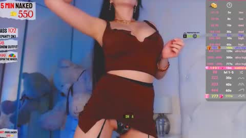  usually start stream about 10 pm PST 1 am EST  online show from February 21, 6:18 am