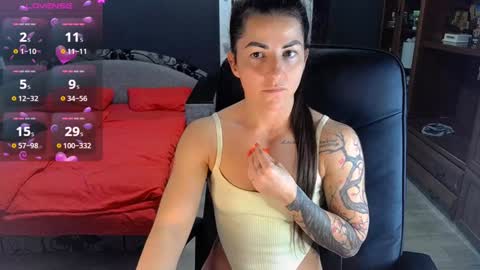 Snapshot of ava__doll chatting on January 10, 9:23 am Ava online show from January 10, 9:23 am