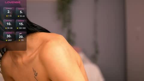 Ava online show from April 21, 2:51 am