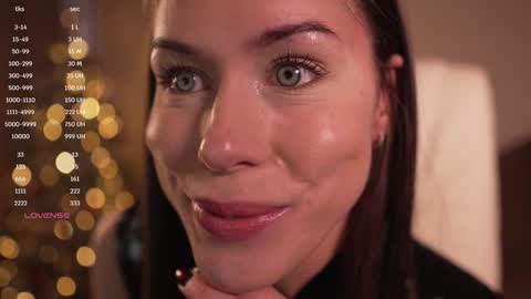 Snapshot of avelyssa chatting on December 11, 12:34 pm Goddess Alyssa   online show from December 11, 12:34 pm