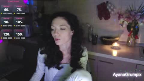 AyanaGrumpix online show from March 13, 1:29 am