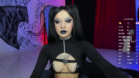 Snapshot of beelzebosss chatting on January 14, 11:48 pm Daniela ur fav living dead girl online show from January 14, 11:48 pm