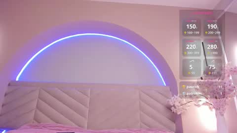 Bella online show from March 25, 12:41 pm