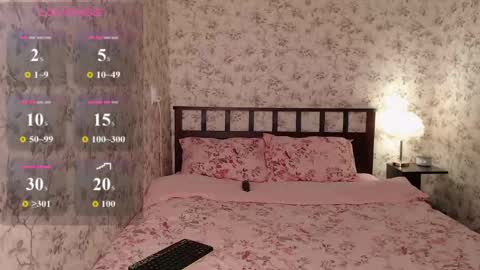 bethflatcher online show from April 25, 1:36 pm