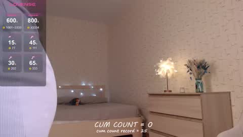 bettispaghetti online show from March 1, 6:29 pm