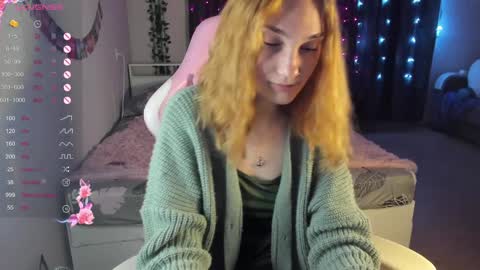 Snapshot of betty_witchy chatting on December 31, 1:04 am Dory make me happier online show from December 31, 1:04 am