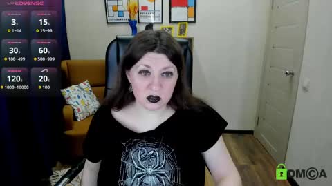 Rose online show from April 25, 8:39 pm