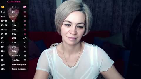 Lola online show from January 12, 7:53 pm