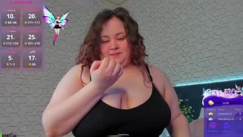 Sonya GTM2 TuWeThFrSaSu 0900am-1500pm online show from April 26, 1:25 am