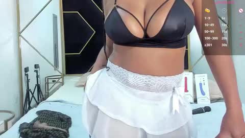 Snapshot of camiilareyes chatting on February 26, 6:36 pm CamiilaReyes online show from February 26, 6:36 pm